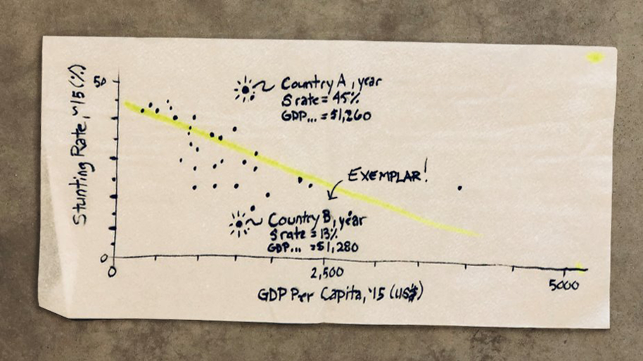 Exemplars in Global Health started as an idea born on the back of a napkin.