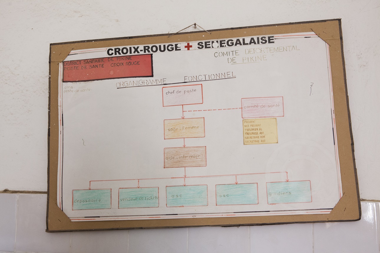 An organization chart hangs on the wall of a health post in Senegal.